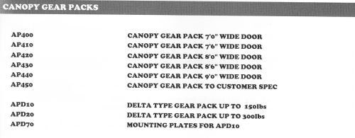 Arcadian Canopy Door Gear Packs